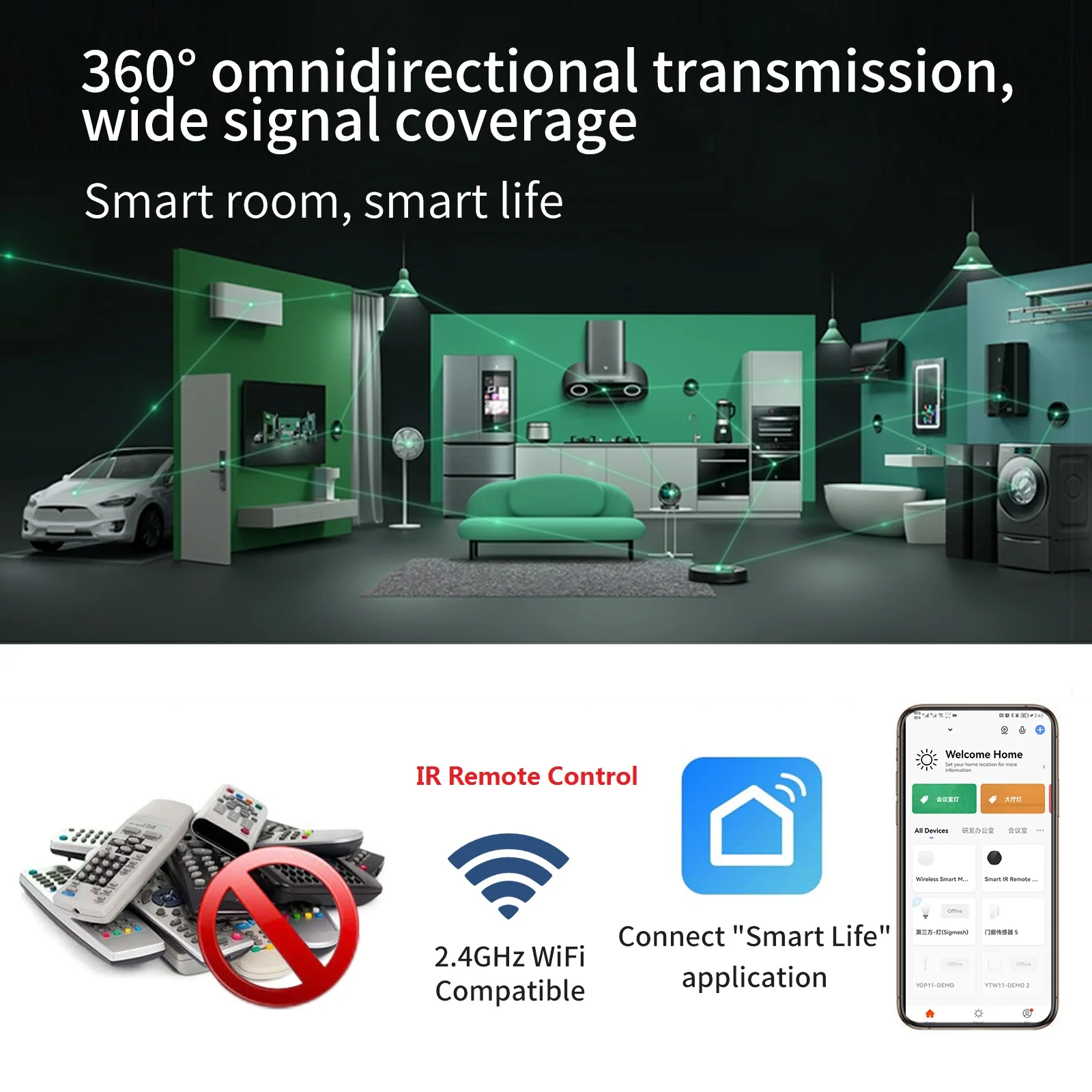 ZigBee 3.0 BLuetooth BLE Mesh Multi-Mode Gateway Hub With Wifi IR Infrared Remote Control Tuya Smart Life Home Automation System