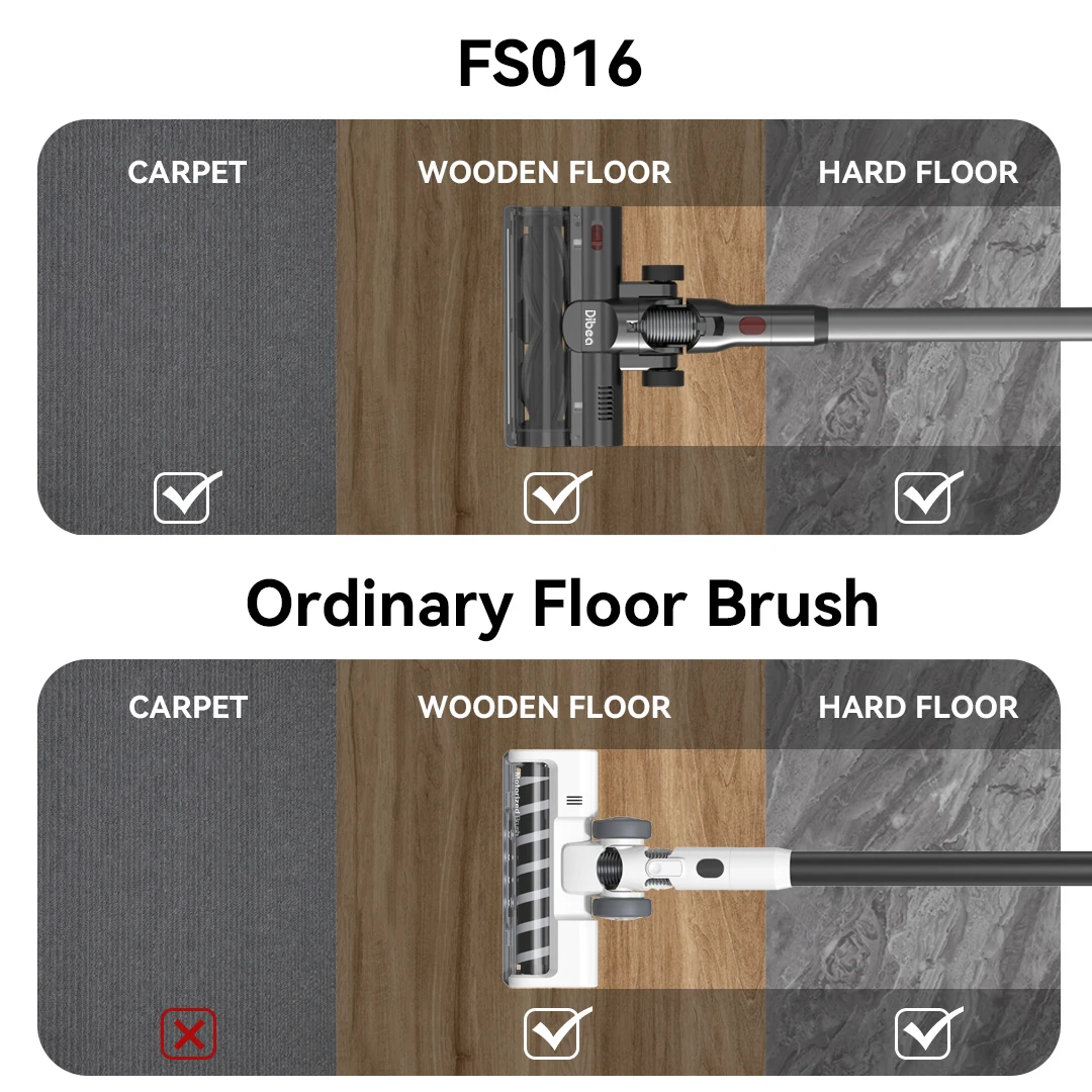 Latest Intelligent Stick Cordless Vacuum Cleaner & Floor Care Smart Upright Vacuum Cleaner for Carpet Hard Floor Cleaning