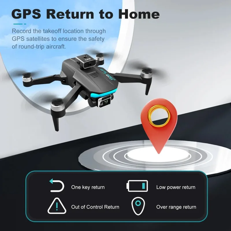 S132 RC Drone GPS with 8K Professional Dual Camera 5G WIFI 360 Obstacle Avoidance FPV Brushless Motor RC Quadcopter Mini Drone