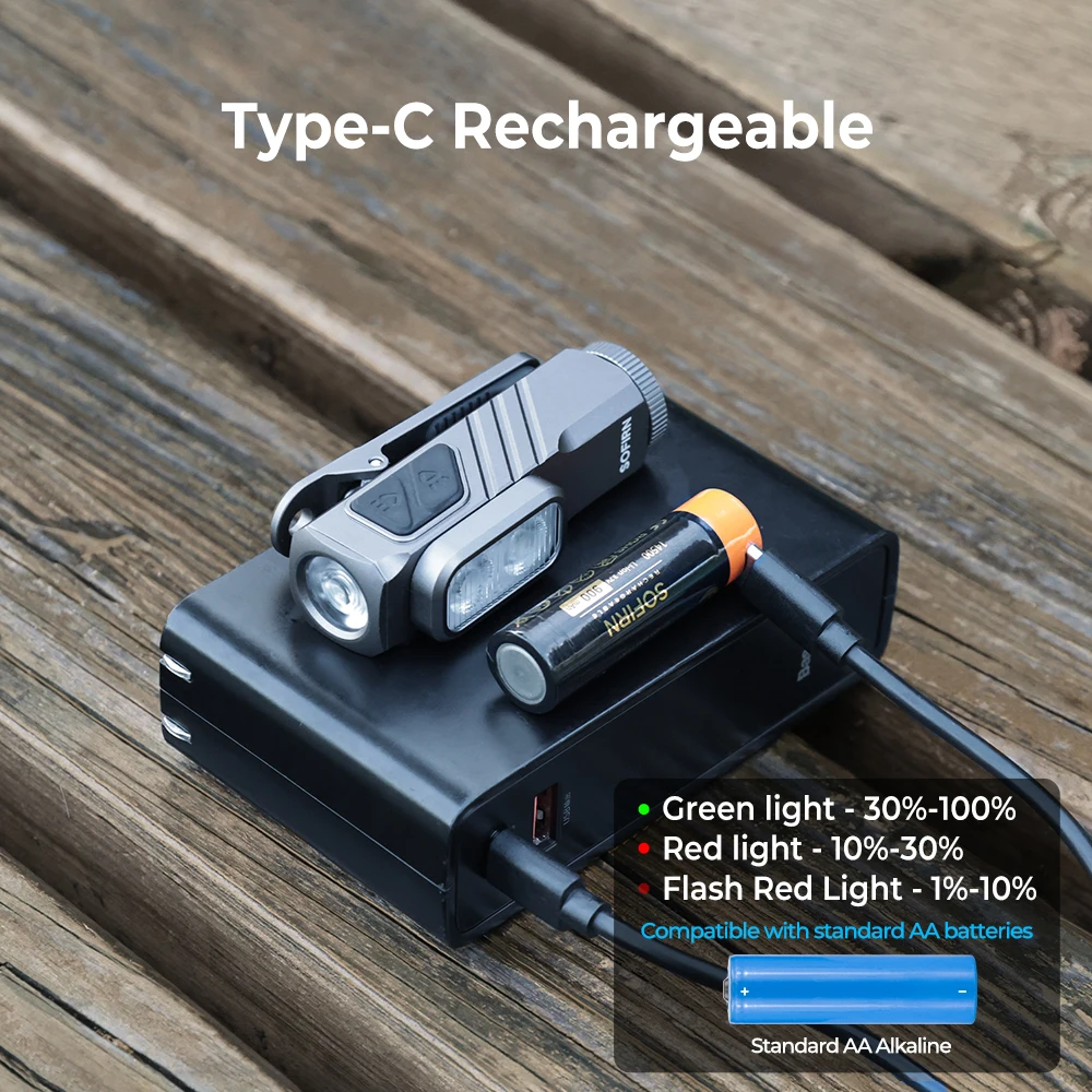 SOFIRN ST10 1000lm مصباح يدوي صغير بمشبك 144 متر 7000 كيلو مصباح ليد 14500 USB C مصباح أبيض وأحمر قابل لإعادة الشحن IPX6 مع غطاء خلفي مغناطيسي
