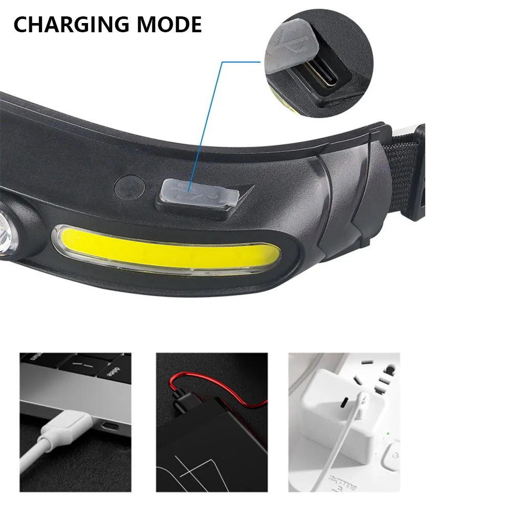 Imagem -02 - Farol Universal Cob para Caminhadas Camping Led Farol Head Mounted Lamp