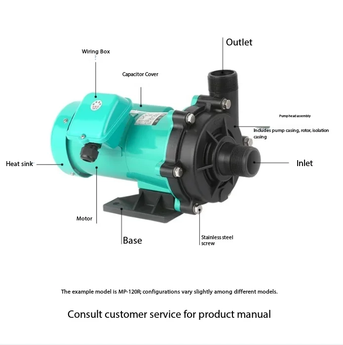 MP-20RX Agricultural Magnetic Circulation Pump - Resistant To Weak Acids and Weak Alkalis - Impeller - for Laboratory Use
