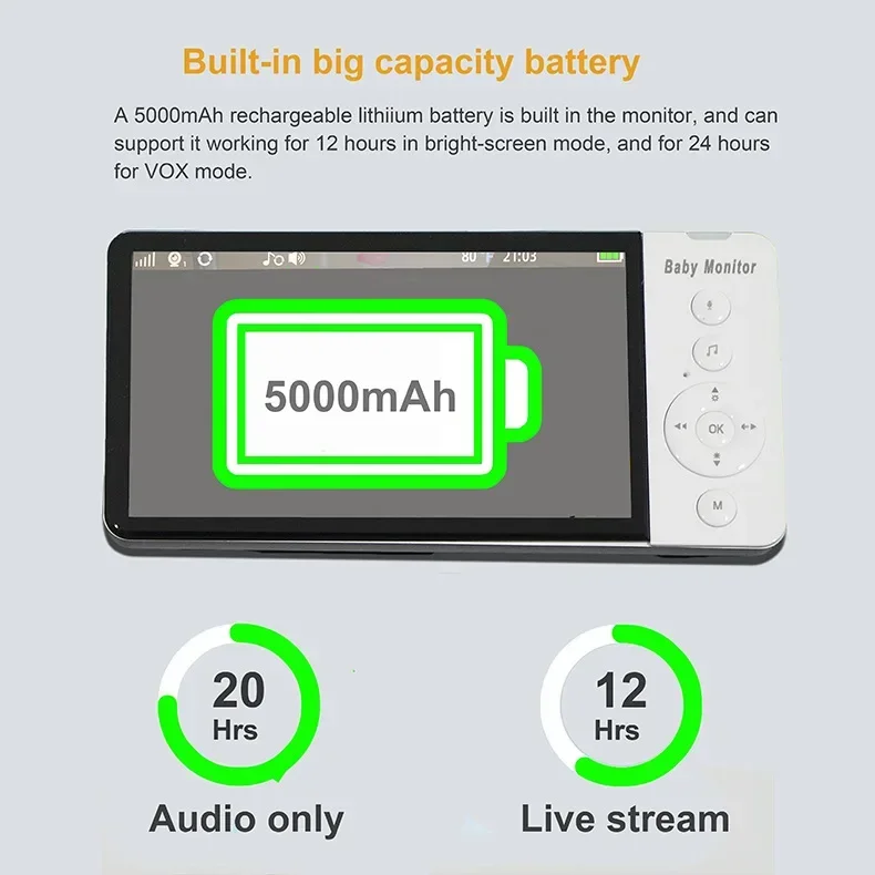 Baby Monitor 5.0 Inch Wireless Video No WiFi No APP Downloading IPS Screen with Nanny PTZ Camera 2-way Audio VOX Lullaby ABM700