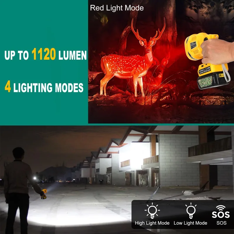 12W Wireless Flashlight Portable Folding Work Light Compatible with For Dewalt 20V Lithium Batteries Handheld Outdoor Spotlight