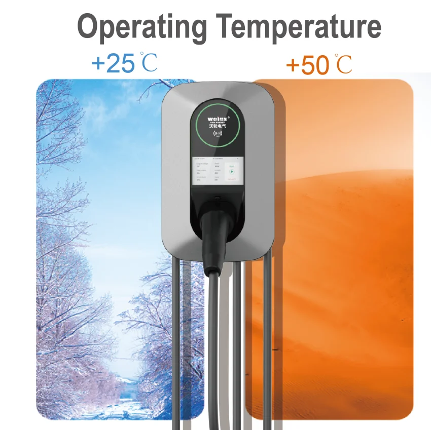 Зарядная станция переменного т – обзор и цена Ev Charger Wallbox