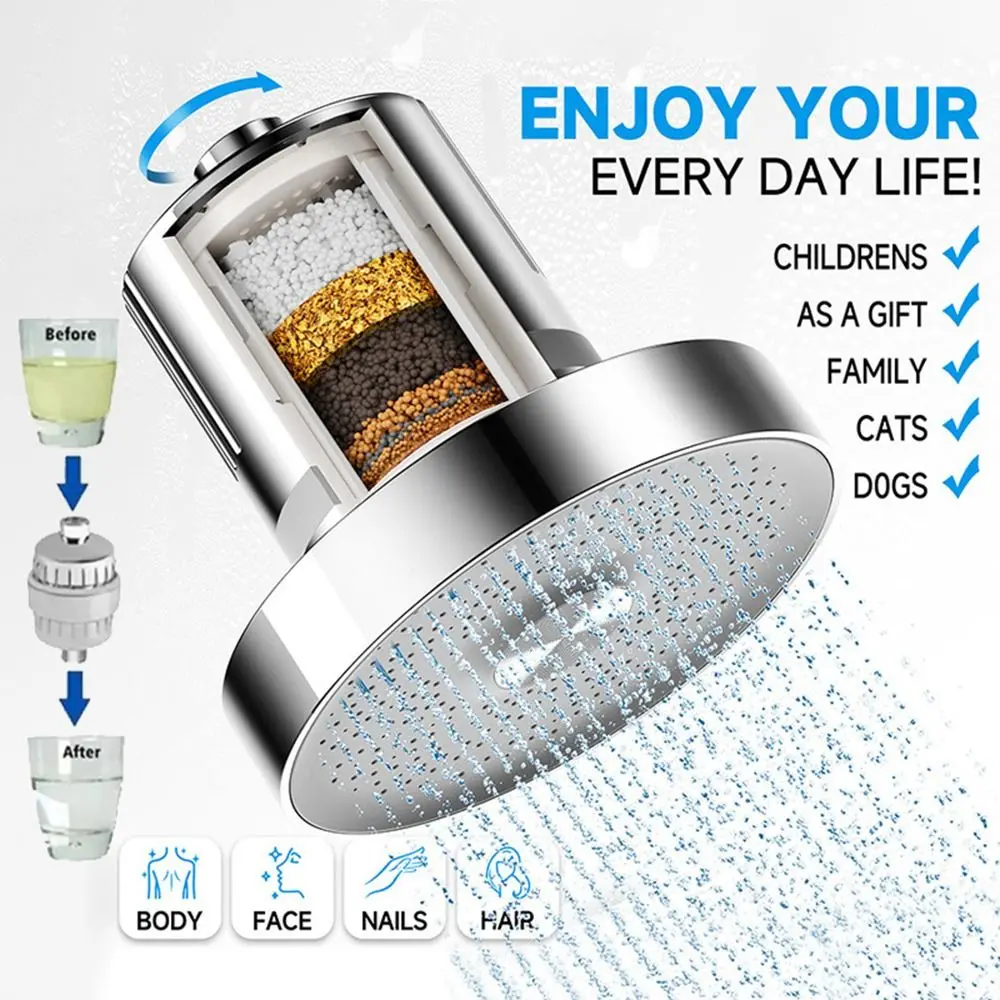 Pressurized Healthier Hair Filtered Shower Head Reduce Hair Shedding Protect Hair Shower Filter Removes Chlorine