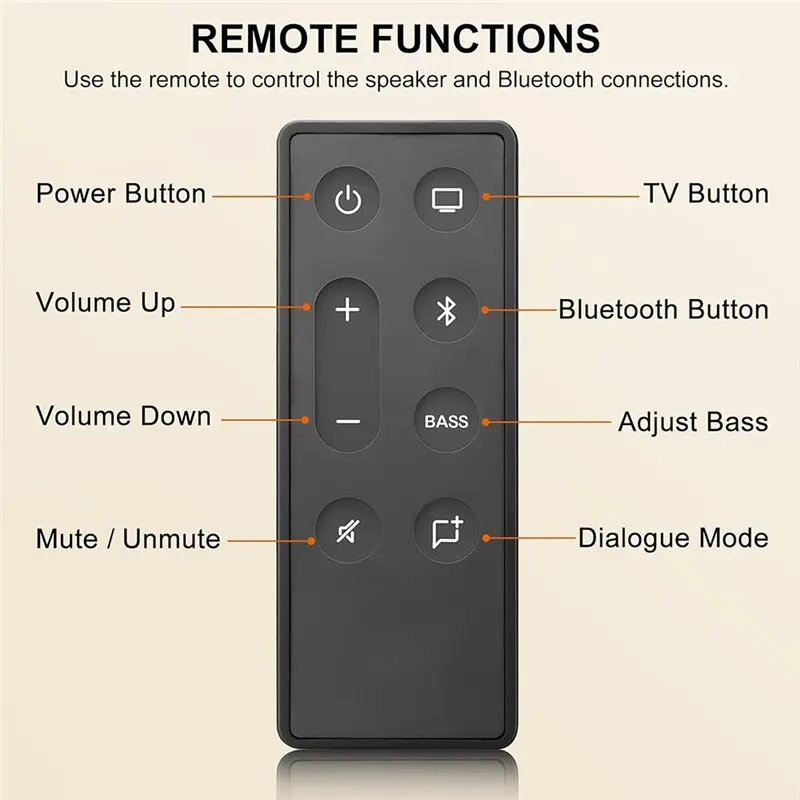 [NEW A09R!】 Remote Control For Bose For TV Speaker, Replacement For Solo Soundbar Series II, Solo 5, 10, 15