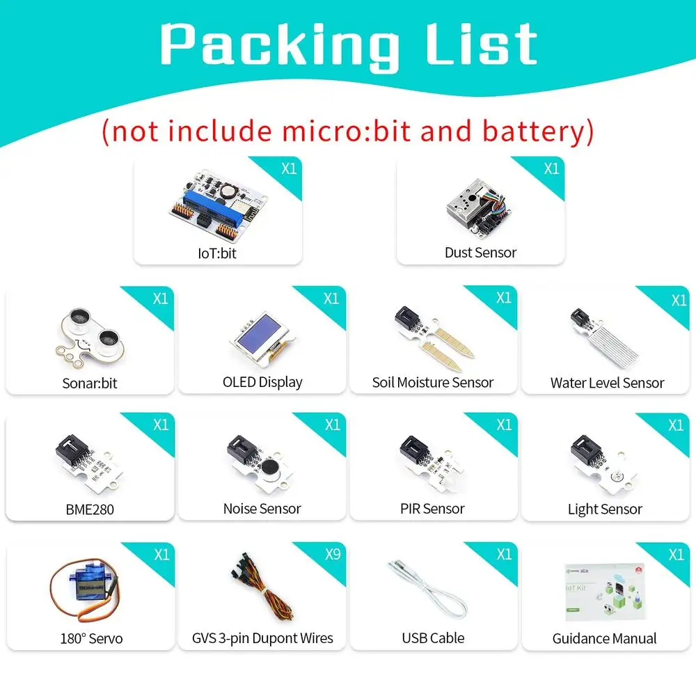 Научный сенсорный комплект IoT Мониторинг данных Строительные блоки RTC Wiki Blockly