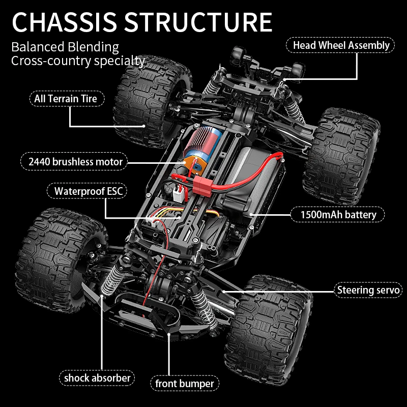 Voiture de course tout-terrain avec lumière LED, camion télécommandé, moteur sans balais à grande vitesse, jouet KF18, 1:14, 2.4G, 75 km/h