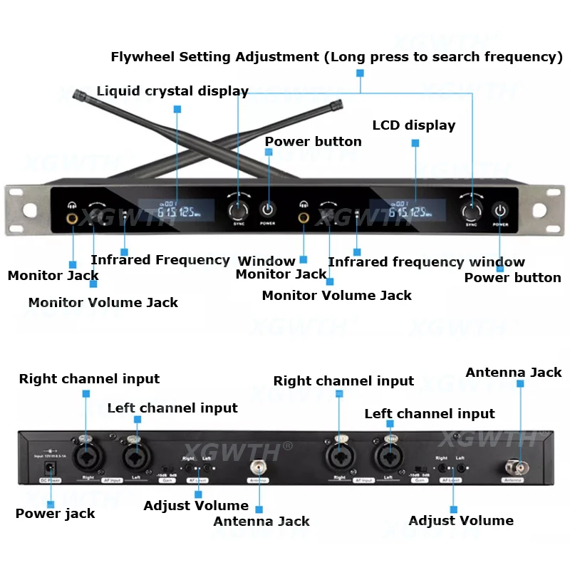 نظام مراقبة داخل الأذن ، UHF لاسلكي لعودة المسرح مع سماعة ، 2 قناة Beltpack المتلقي ، الغناء الصوتي ، DJ استوديو الصوت
