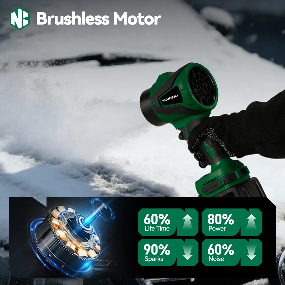NEWBENY 650M/S 2IN1 Brushless Electric Turbo Blower 3000W Jet Fan Violent Car Dryer Snow Dust Blowing Tool For Makita Battery view 4