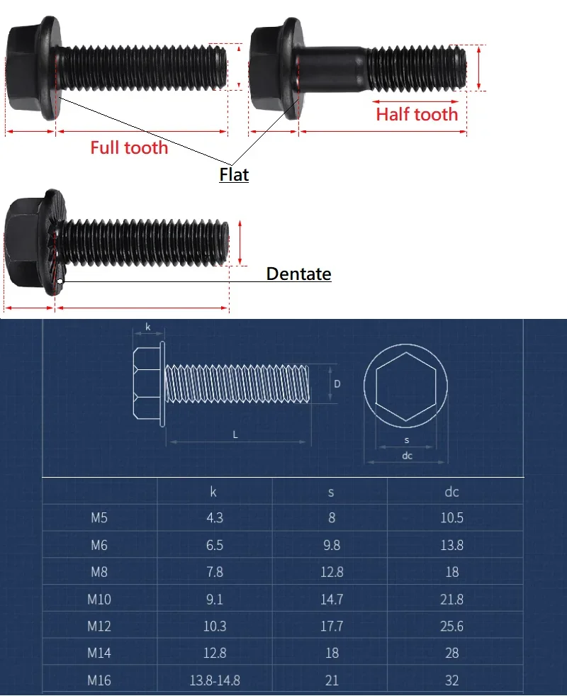 M5 M6 M8 M10 Grade 10.9 Black Carbon Steel Outer Hexagon Flange Bolt Hex Flange Cap Screw Bolt Fastener