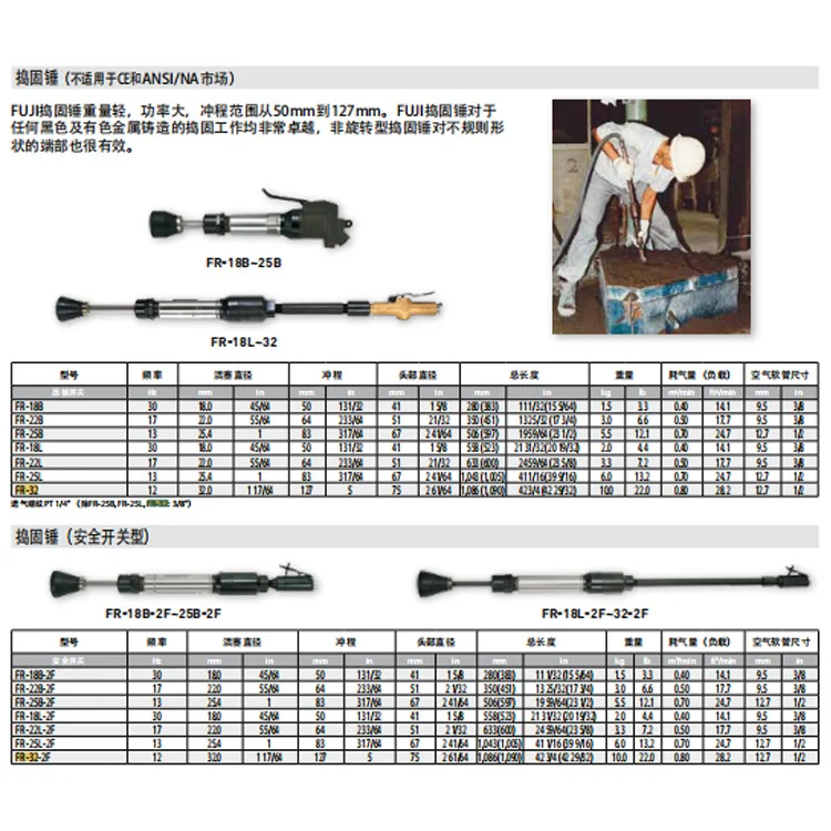 FR-32 Erweiterter pneumatischer Stampfhammer