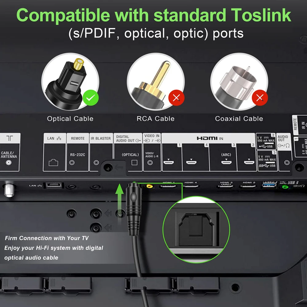 디지털 광학 오디오 Toslink 케이블, 증폭기용 HIFI 5.1 SPDIF 동축 케이블, 서브우퍼 TV 박스 PS4 360 사운드바 스피커 섬유