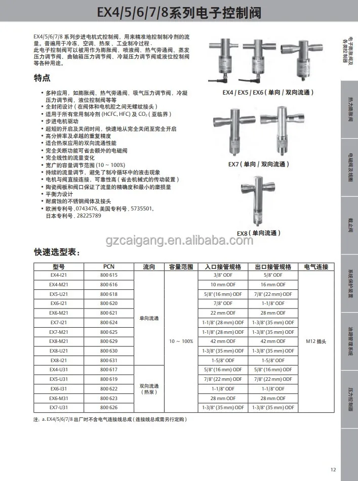 EX7-I21 per valvola di espansione elettronica Emerson EX7 EX