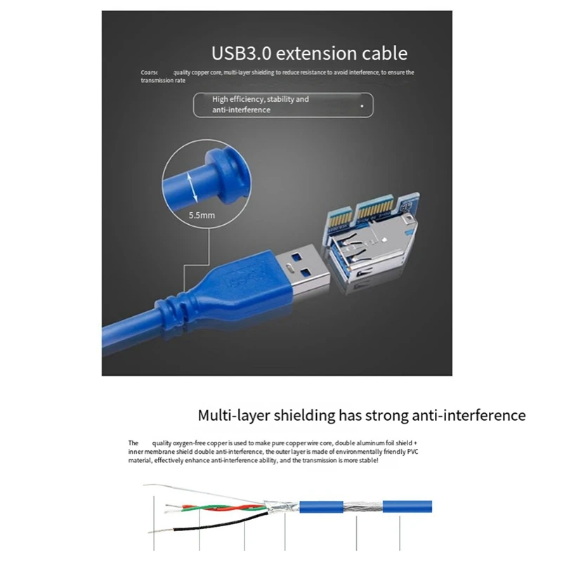 Cavo di prolunga pci-e 1X a Pcie cavo adattatore 4X a doppia porta NIC cavo di prolunga a doppia interfaccia da 0.6M