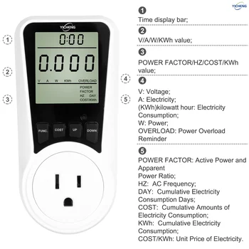 Plug-In Energy Monitor Watt Meter 2