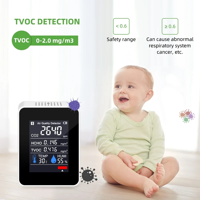 5 In 1 CO2 Meter Temperature Humidity Sensor Air Quality Monitor Carbon Dioxide TVOC Formaldehyde HCHO Detector