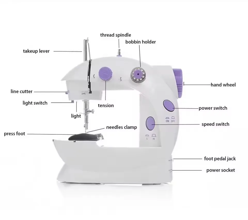 Thumbnail 4 - #35 Best Sewing Kits to Buy In 2026
