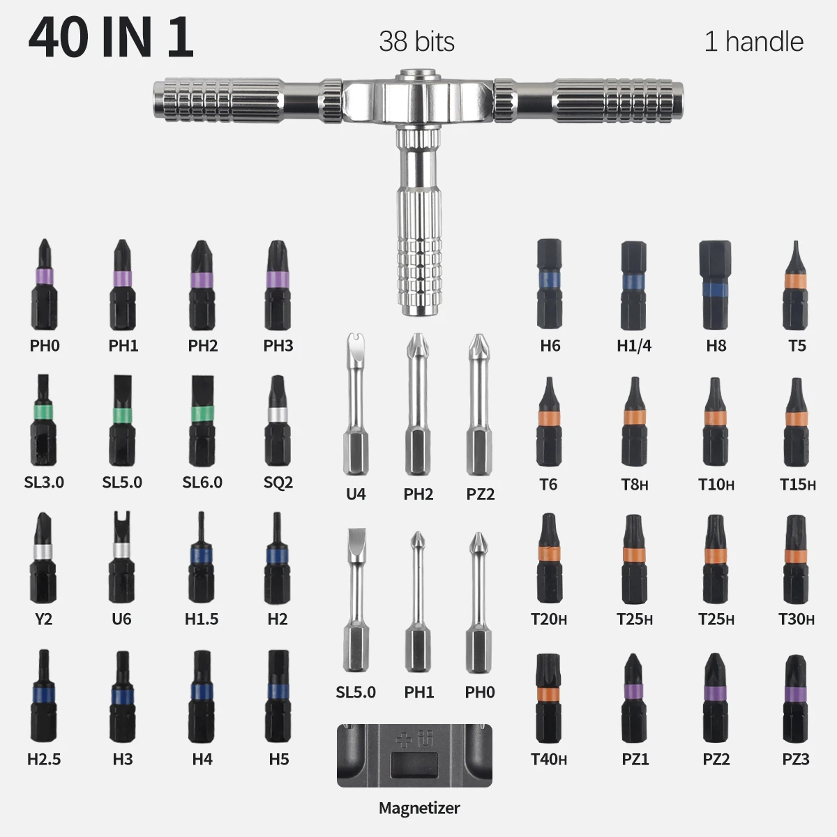 Multifunction Ratchet Screwdriver Set 40 in1 Multi Magnetic Bits  Mini Repair Tool Kit Household Tool For PC &Iphone Etc DIY