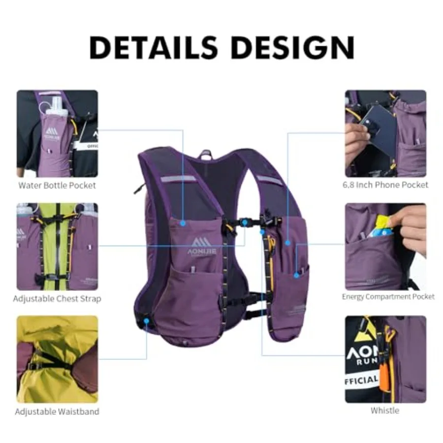 description