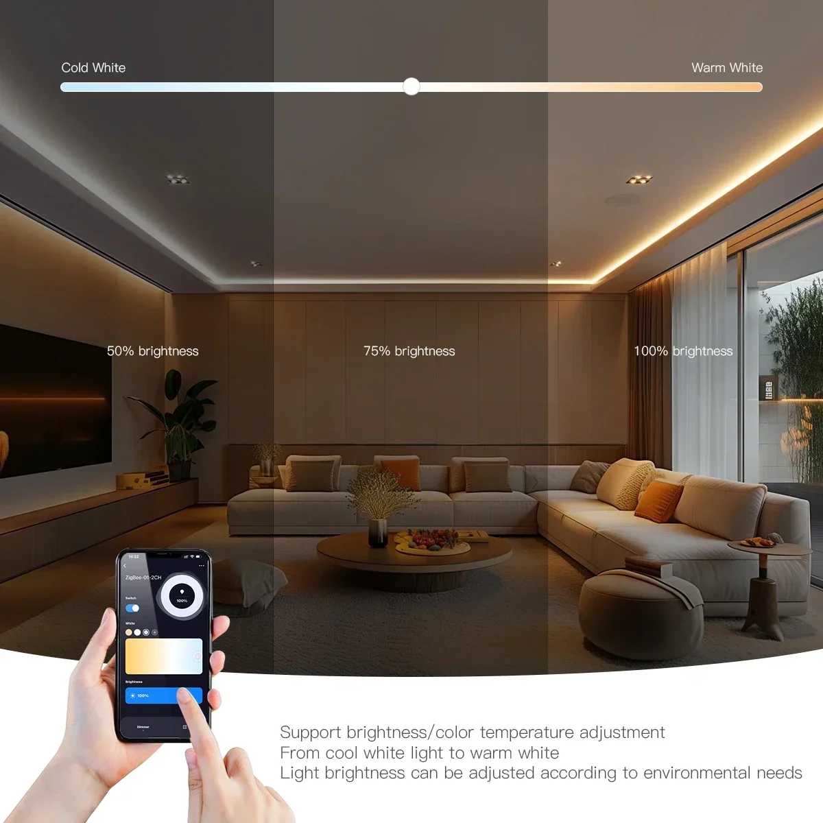 Tuya Zigbee 3.0 LED Switch Dimmer DC5V-24V Monochrome/RGB/CCT/RGBW/RGBCCT Smart Controller for 5050/2835 COB SMD LED Strip Lamp