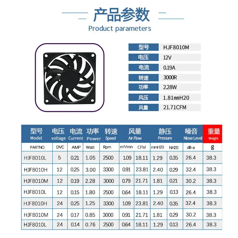 8010 Double Ball Cooling Fan for 4-Wire Speed Regulation 8CM Silent Waterproof Anti-Corrosion Fan for 5V 12V 24V
