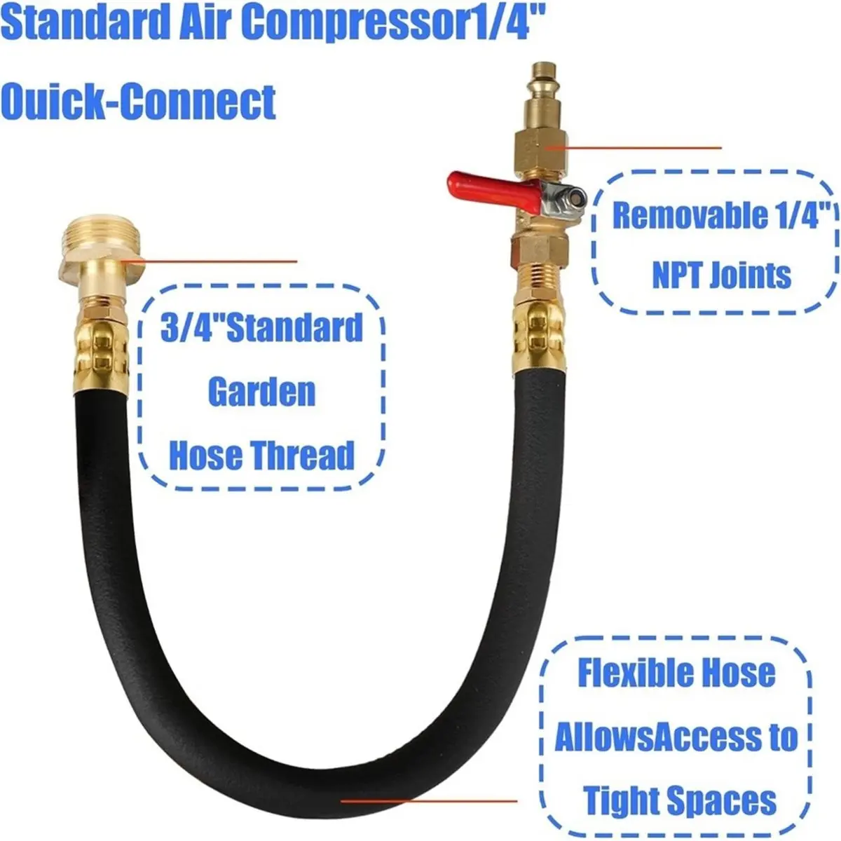 RV Winterizer Kit, 18.5