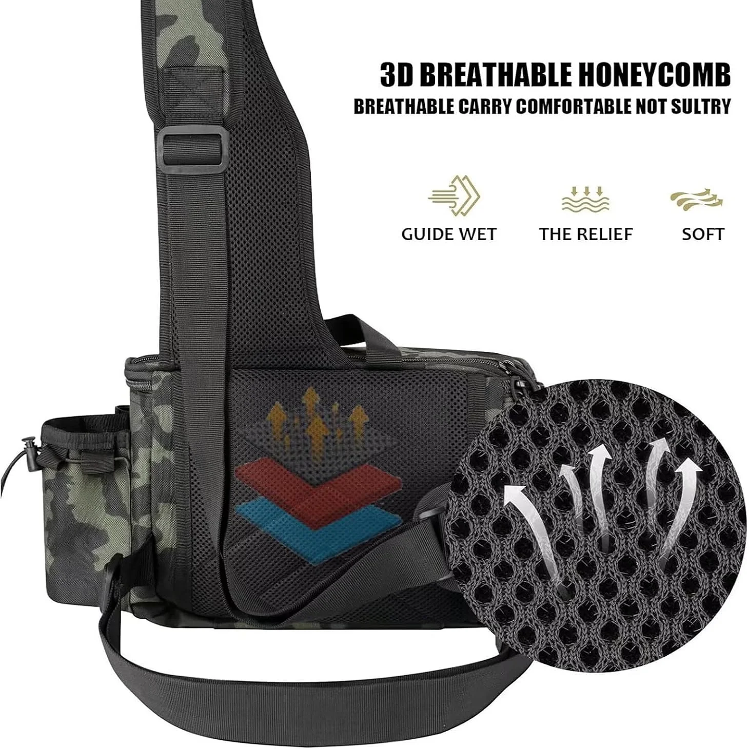 Functional Fishing Backpack-Waterproof & Scratch-Resistant Tackle Bag with Multi-Compartment Storage for Fishing, Hiking