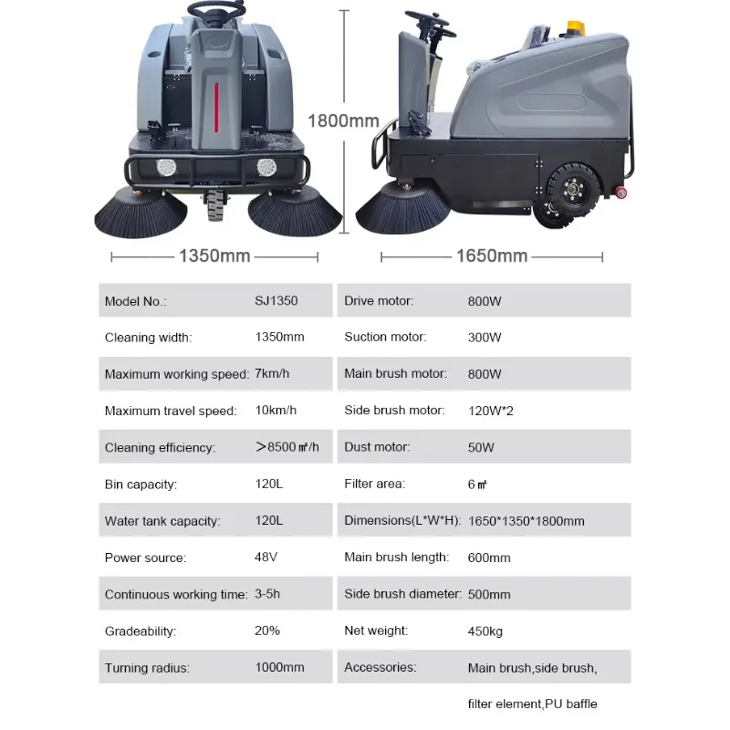 Electric Ride On Floor Sweeper With Adjustable Brush Pressure For Different Floor Types Warehouse Factory Cleaning Equipment