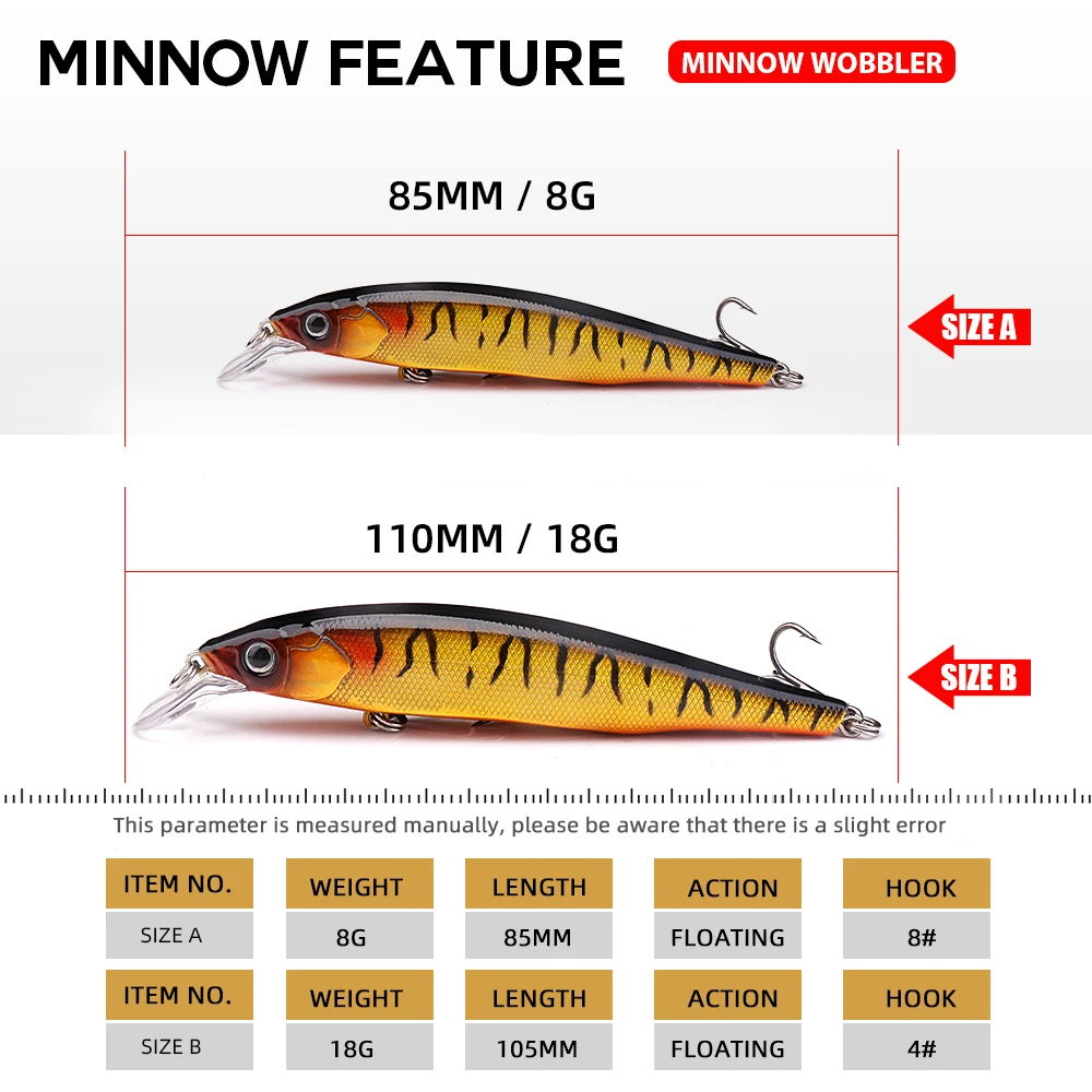 Agoie Flying Far Minnow Wobblers High Quality 8g 18g Well Made Crankbaits For Fishing Pike Bait Perfect For Beginners Pros Alike