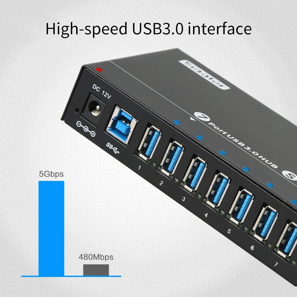 A99X  1.0Metre 7-Port USB 3.0 Hub Power Supply Simultaneously Use Hard Drive USB3.0 Splitter for Laptop,US Plug
