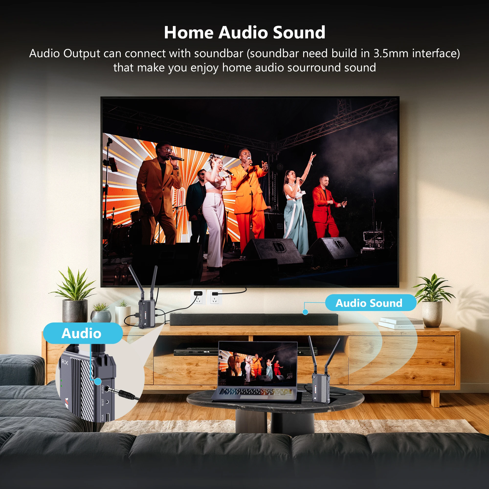 4K Wireless HDMI Transmitter and Receiver 5G Dual Band 350m Extender Kit for Laptop, PS4/5, Camera, DSLR to Projector TV