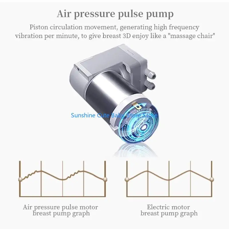 C5AF Automatische melker Handvrije draagbare melkafzuiger USB Oplaadbaar 1000mAh