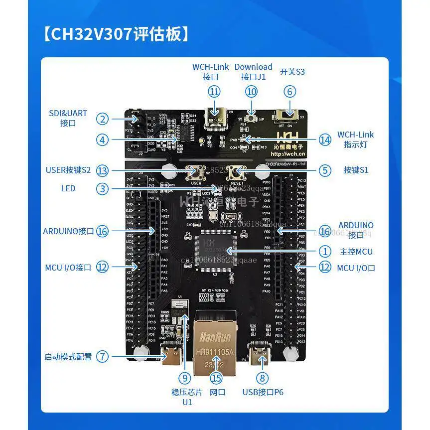 CH32V307-EVT Microcontroller Development Board Qinheng Highland Barley RISC-V Red Tu Evaluation Board comes with link