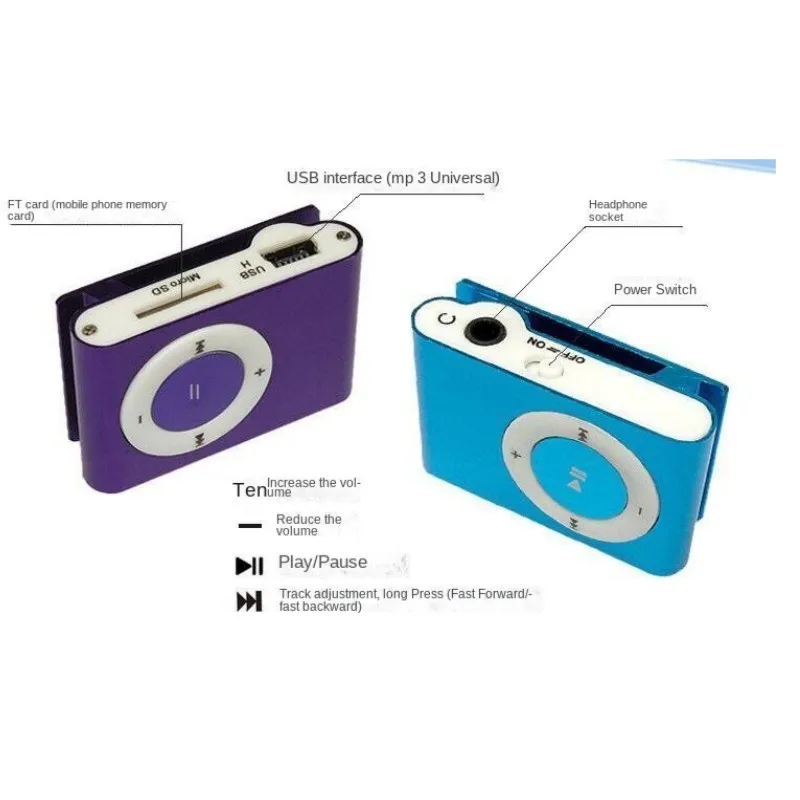 Classic Fashion Portable Walkman Clip MP3 No Screen Card MP3 Player Mini Cute Running Sports Band Memory Player Wholesale