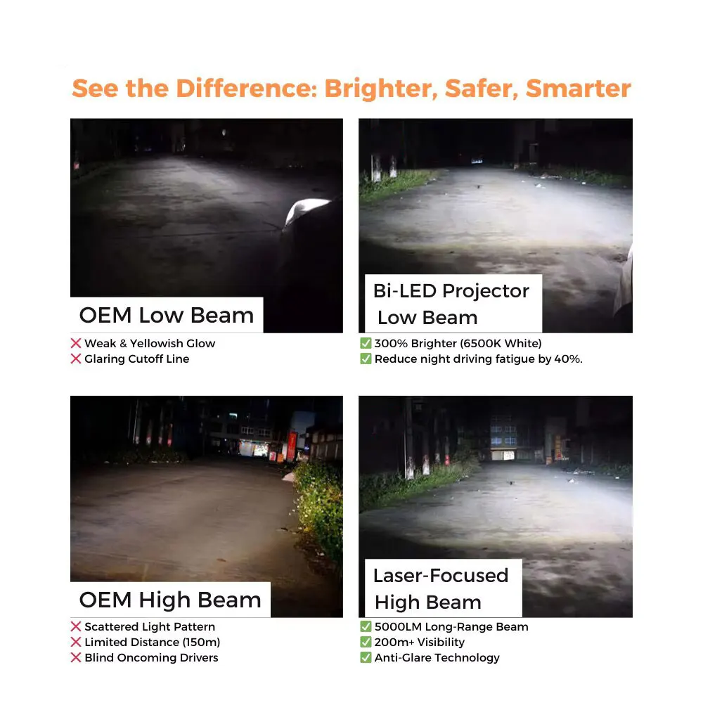 مجموعة مصابيح LED للسيارة لتويوتا RAV4 2005-2008 النهار الجري متتابعة بدوره إشارة ثنائية جهاز عرض (بروجكتور) ليد مرحبا/لو شعاع