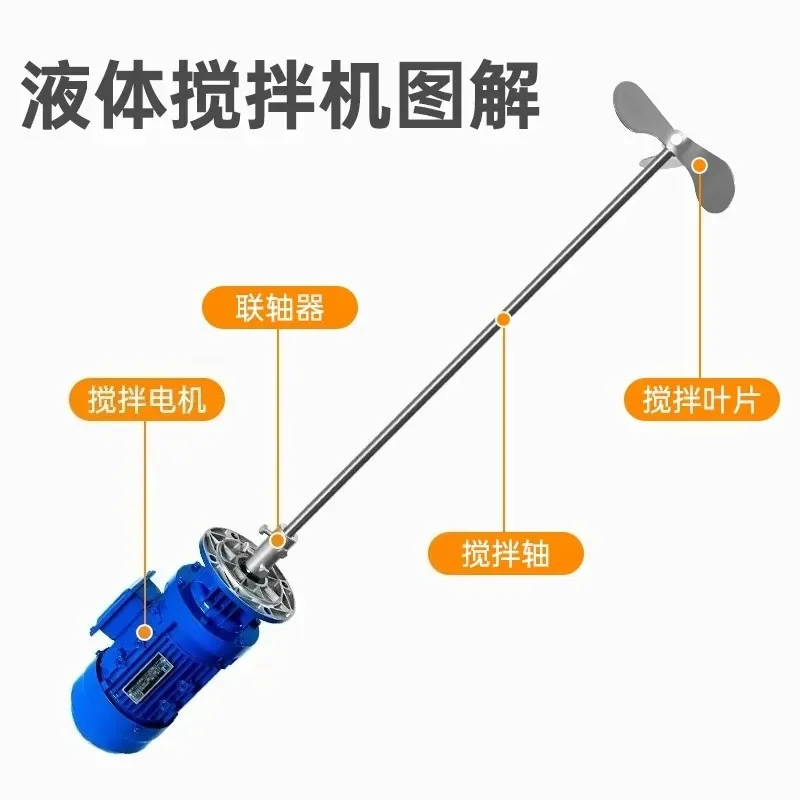1pcs Liquid mixer Pesticide stirring motor Dosing solution Sewage mixer