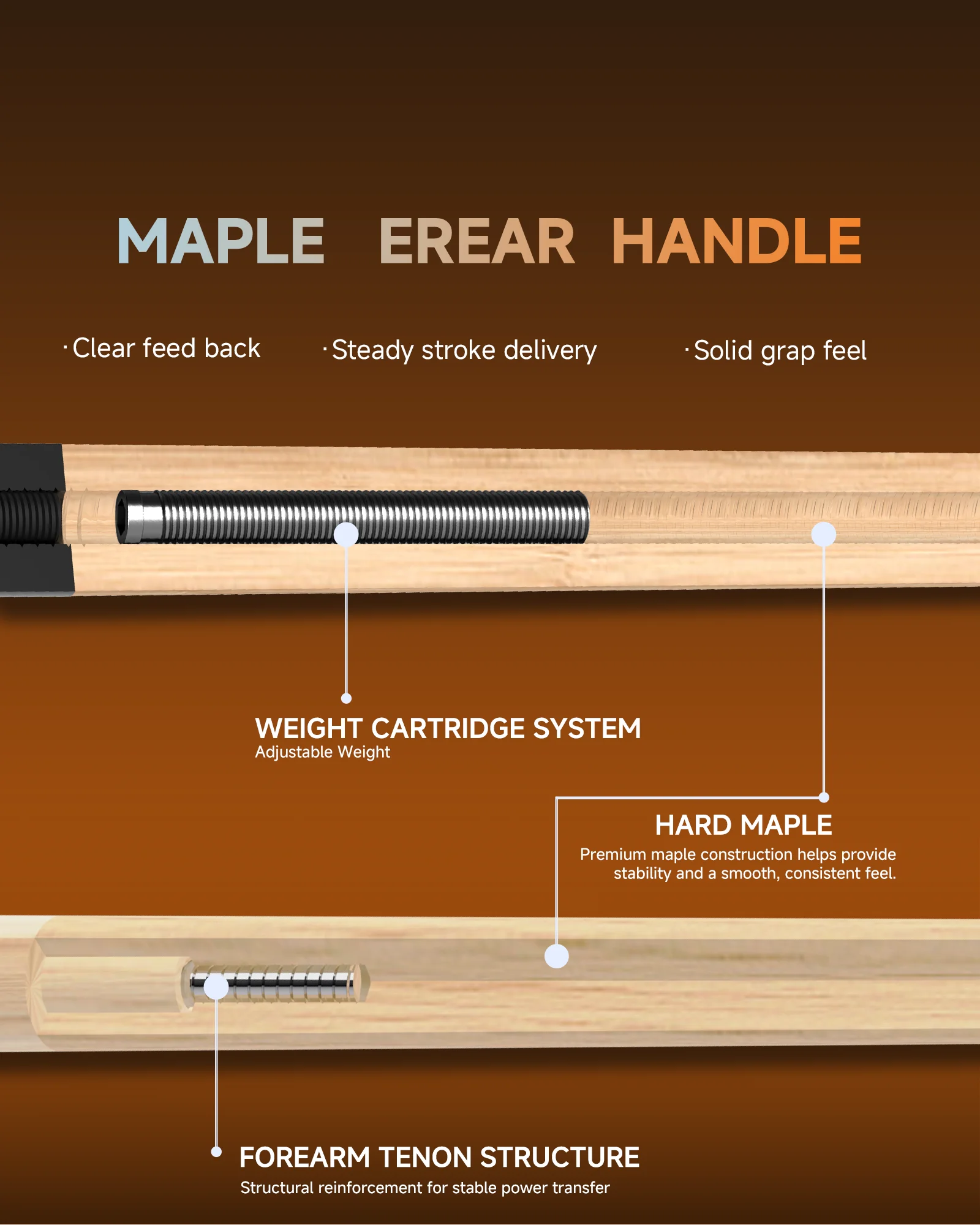 ZOKUE Korean 3 Cushion Carom Cue 142cm Professional Billiard Cue Stick 12mm Tip Carom Taper for Three Cushion Players