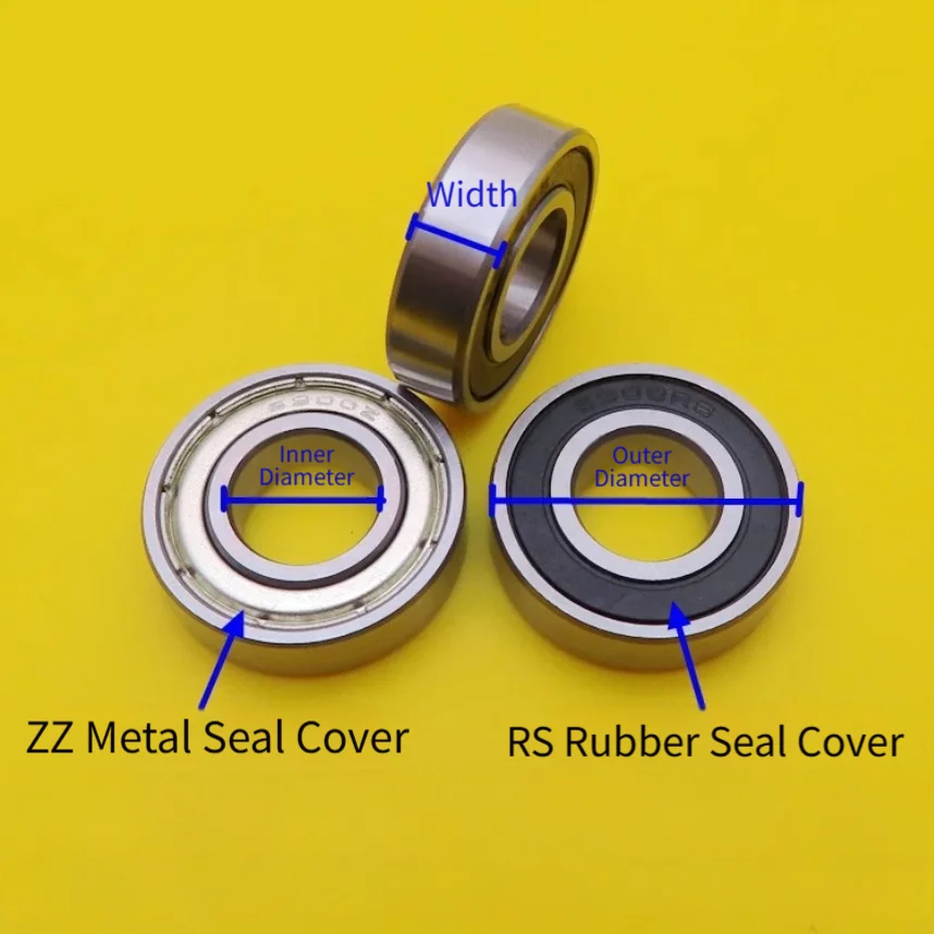6204/19.05-2RS Deep Groove Ball Bearing Built to Withstand Continuous Operation in Textile Equipment and Industrial Drives