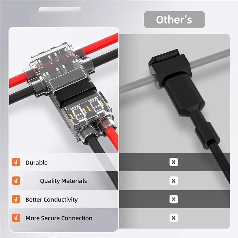 GOOD-Versatile 44-Piece Low Voltage T & I Tap Wire Connectors Kit For Splicing 24-20AWG Wires