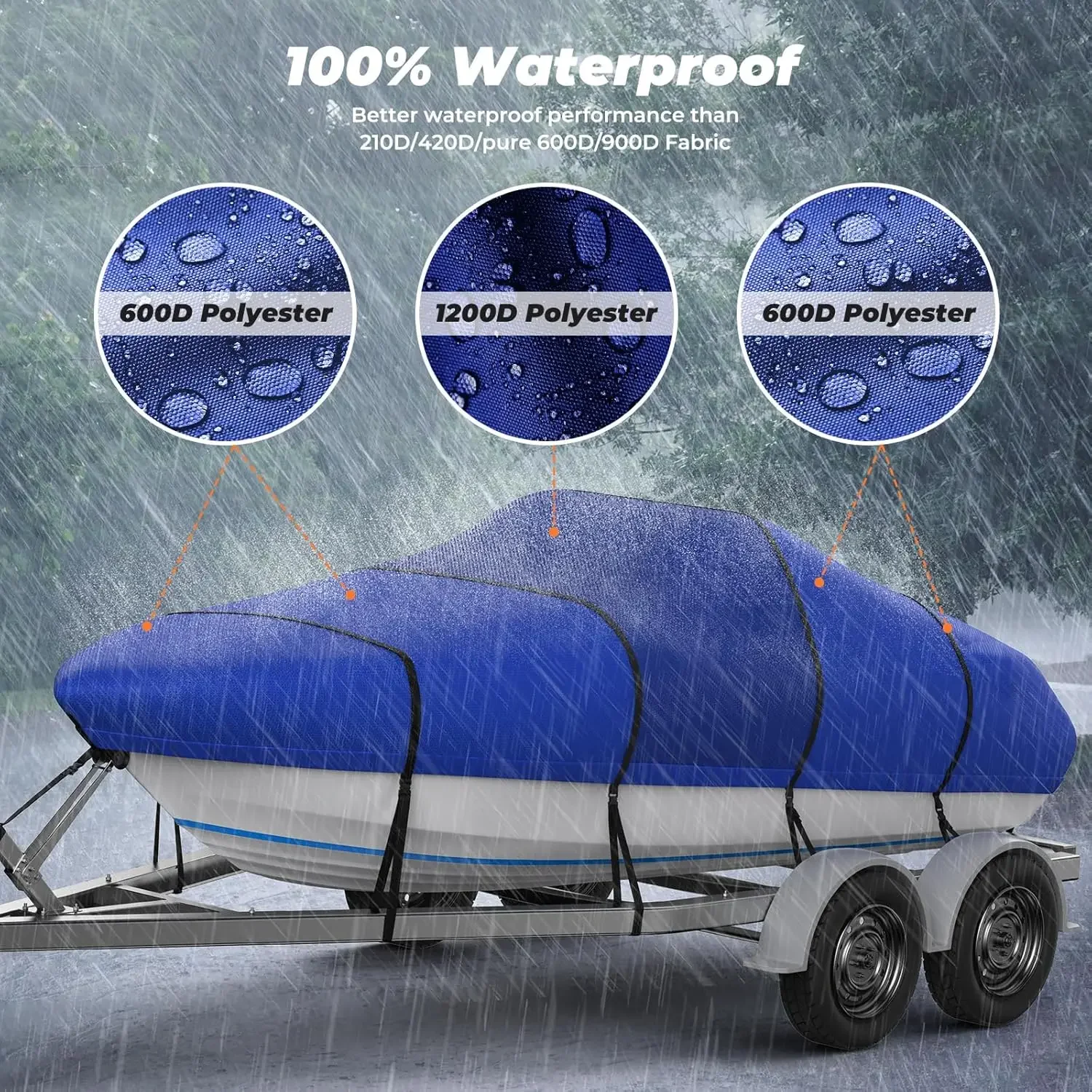 1200D Reinforced Boat Cover with Storage Bag Trailerable Marine Grade Waterproof Boat Cover Fits Bass Boat, V-H