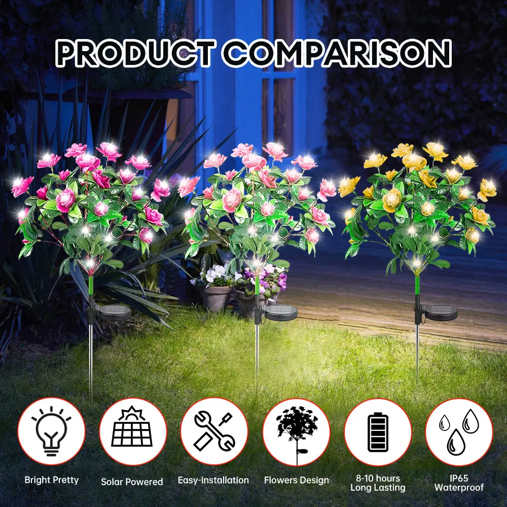 LED Solar Azalea Flowers Garden Lamp Home Decorative Light Landscape Orchid Rose LampYard Lawn Path Holiday Wedding Lights