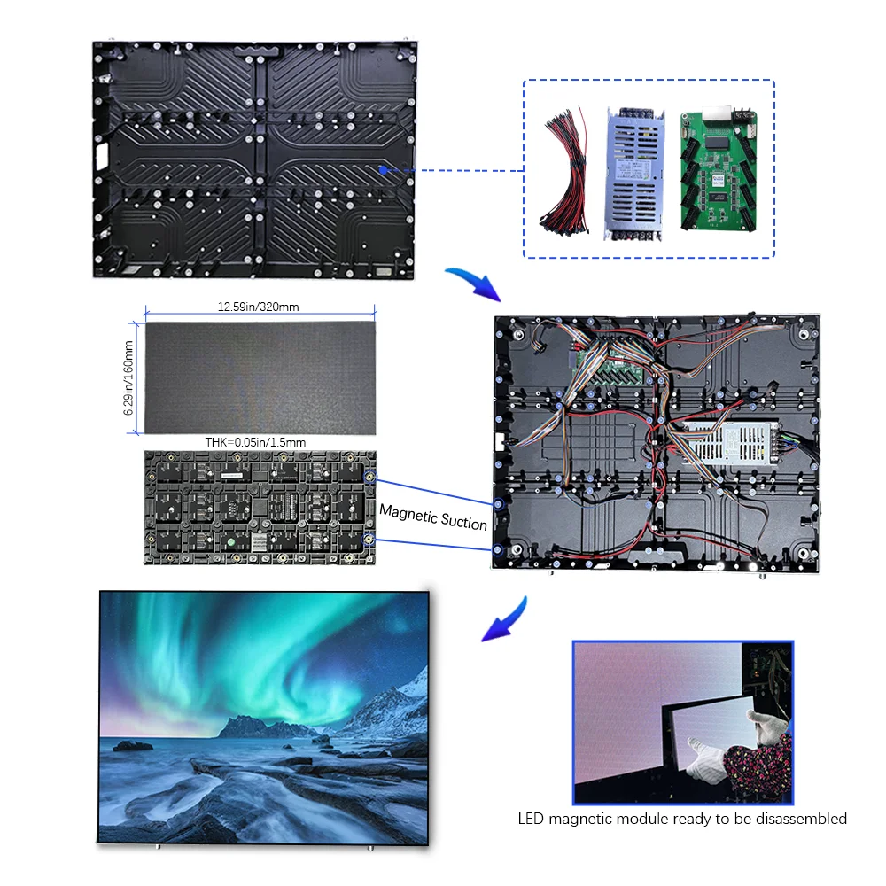 Customized Indoor Full-Color P2 P2.5 P3 P4 LED Video Wall Panel for Conferences Theater Exhibitions with Animation SDK Function