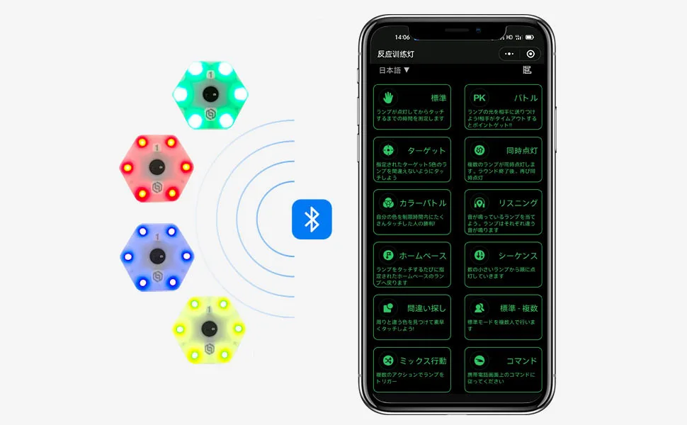 ReactionX Rlt Agile Reaction Light Induction Training Equipment 4 Lights App for Basketball Boxing Sports Entertainment