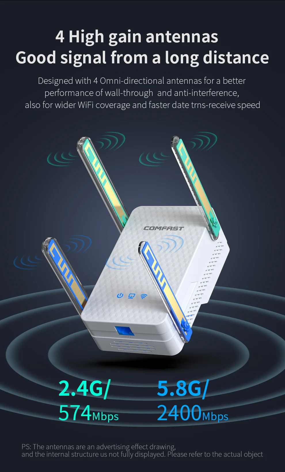 Repetidor WiFi 6 de 3000Mbps, enrutador extensor de banda Dual de 2,4G y 5GHz, amplificador de señal AX3000, 802.11ax, puerto Gigabit WAN/LAN