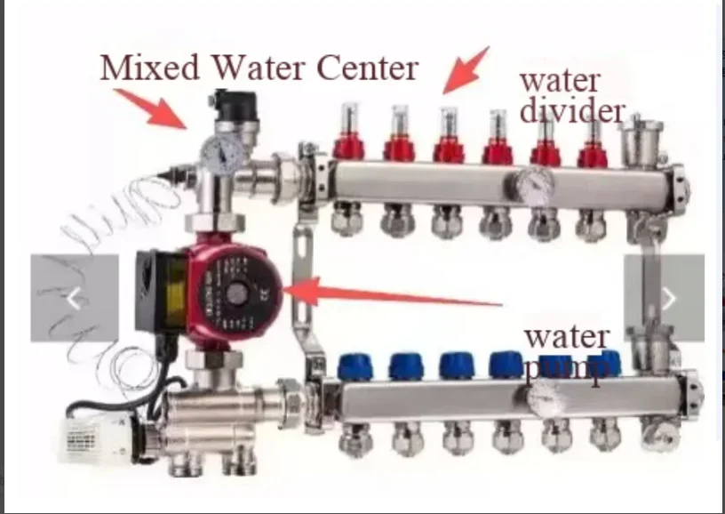 

Высококачественный коллектор для систем водяного теплого пола из нержавеющей стали 304