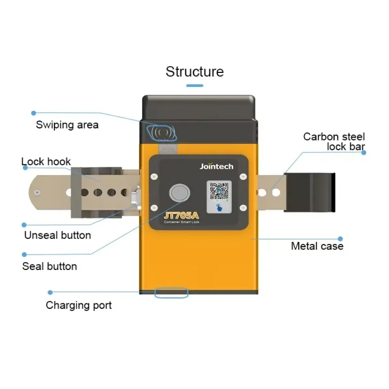 Cargo High Security Padlock Strong Electronic GPS Padlock With Voice Prompt Truck Trailer Door Locks Tracker With Remote Control
