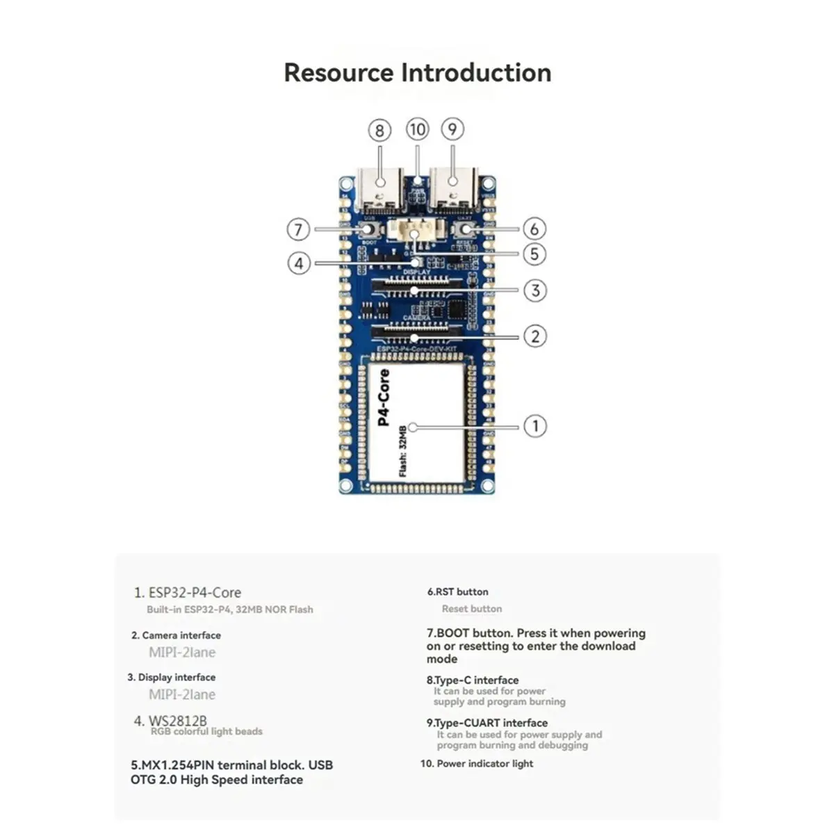-P4-Core Development Board Dual-Core RISC-V 32MB Nor Flash Supports DSI//USB OTG 2.0