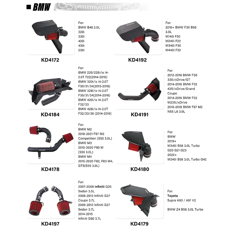 Mount Cold Air Intake for  G82 M4 G80 M3 Front Mount Intake G80 G82 S58 Front Mount Intake